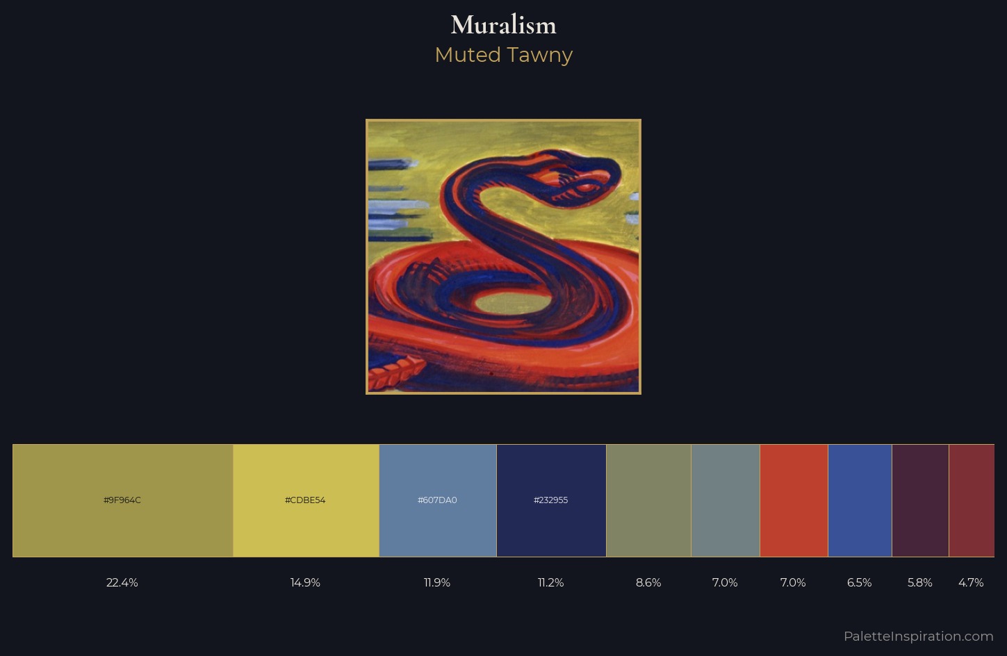 Muralism Palette 6 — Muted Tawny