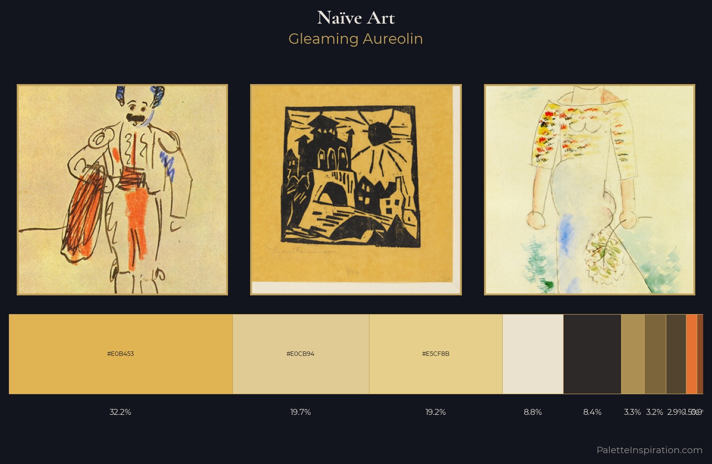 Naïve Art Palette 4 - Gleaming Aureolin