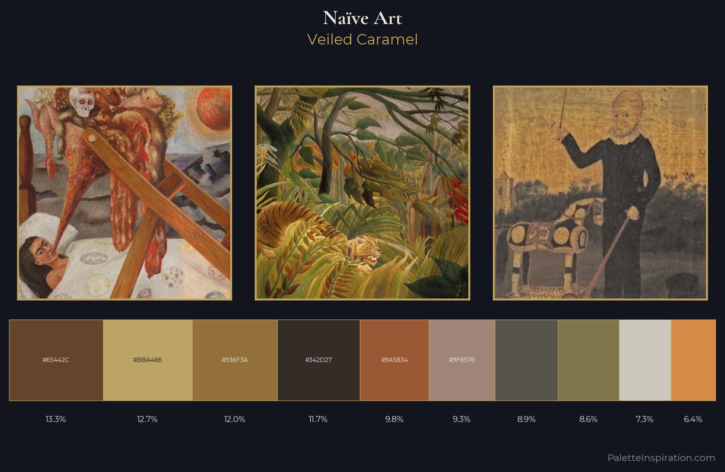 Naïve Art Palette 15 — Veiled Caramel