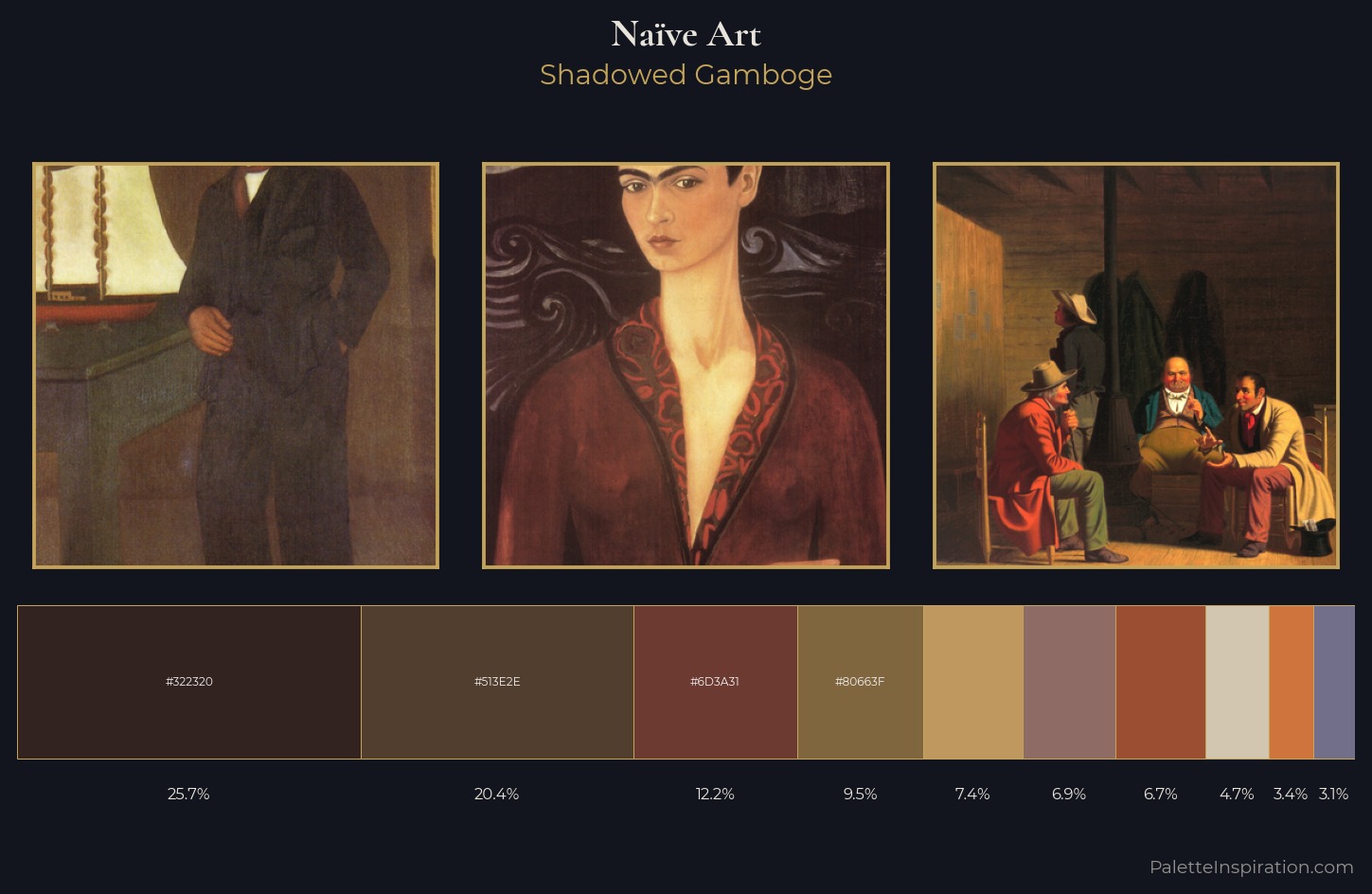 Naïve Art Palette 23 - Shadowed Gamboge