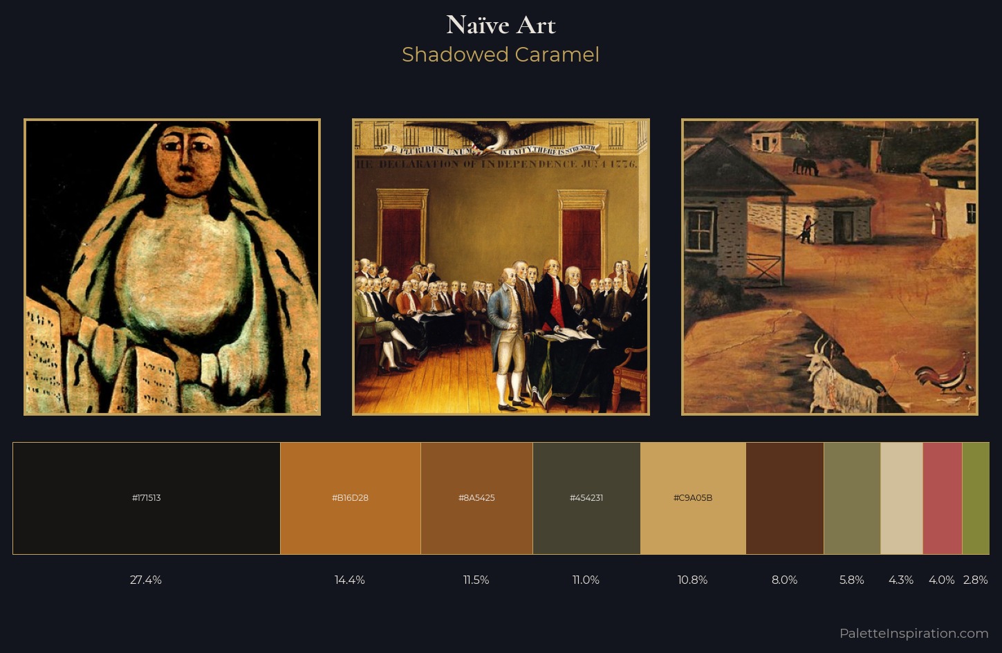Naïve Art Palette 26 - Shadowed Caramel