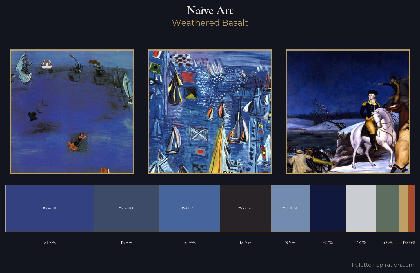 Naïve Art Palette 29 - Weathered Basalt