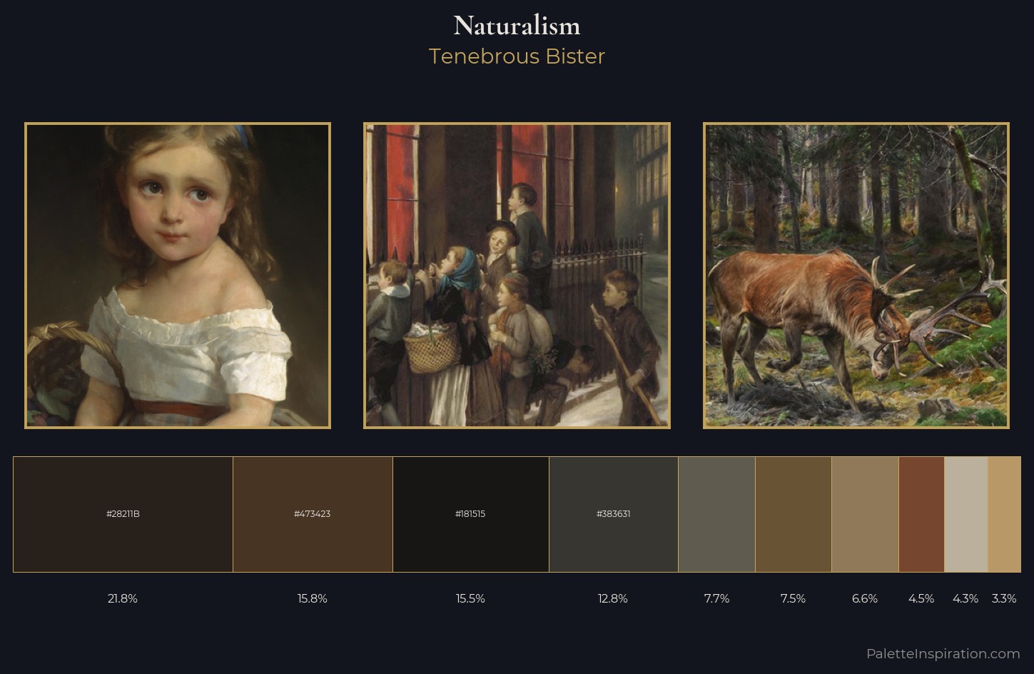Naturalism Palette 13 — Tenebrous Bister