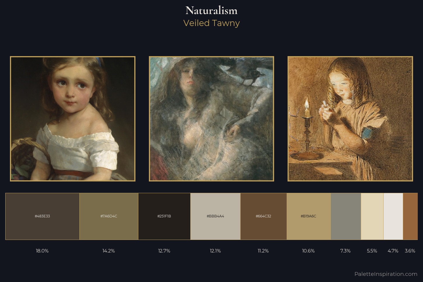 Naturalism Master Palette — Veiled Tawny
