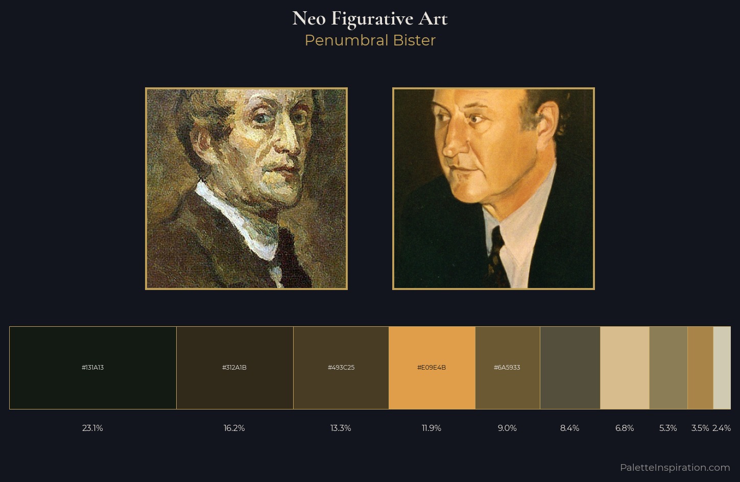 Neo-Figurative Art Palette 3 — Penumbral Bister