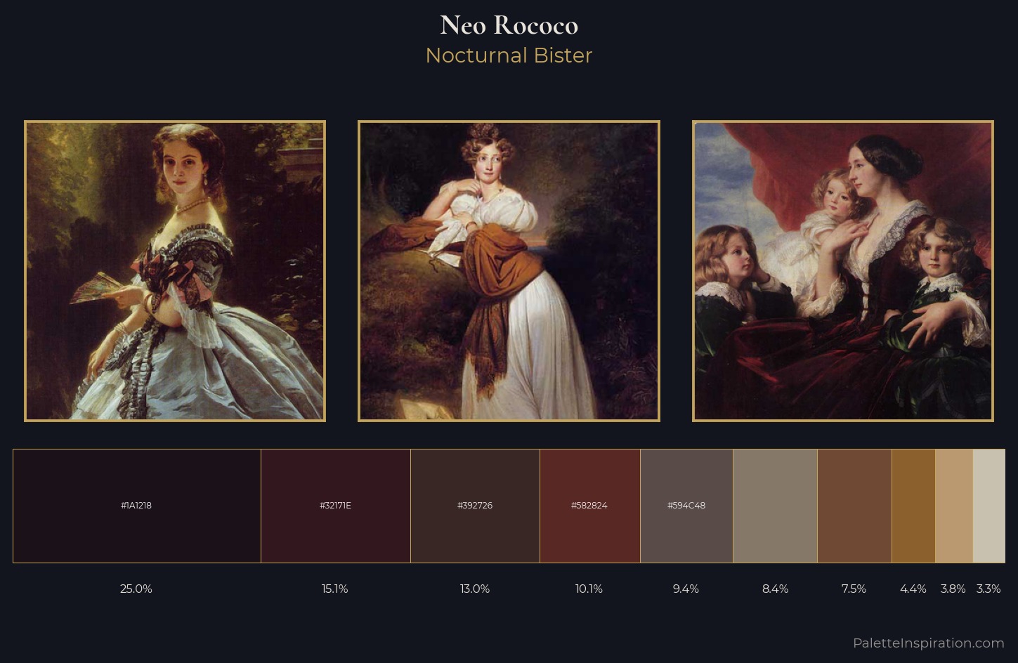 Neo-Rococo Palette 10 — Nocturnal Bister