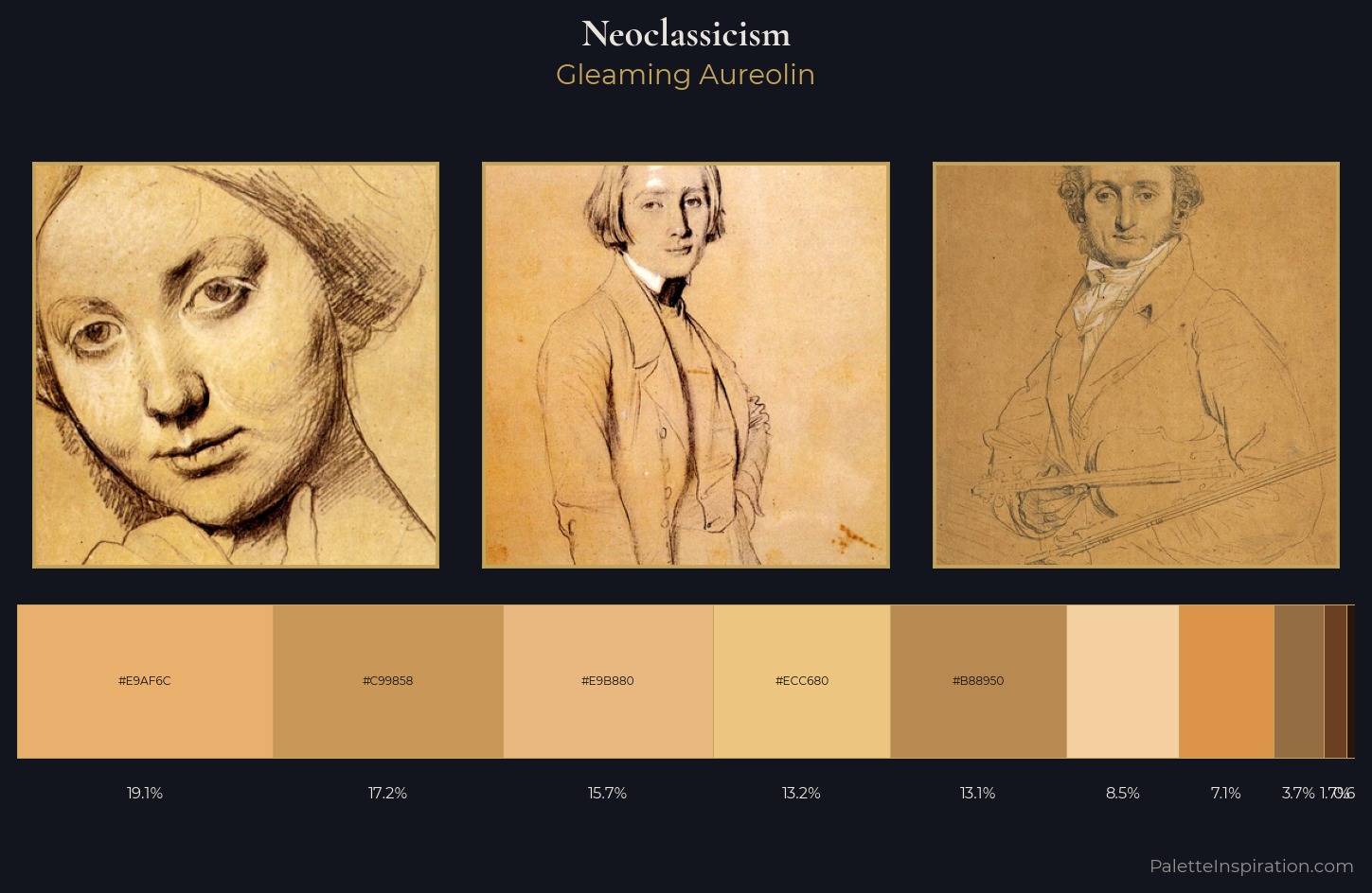 Neoclassicism Palette 4 — Gleaming Aureolin