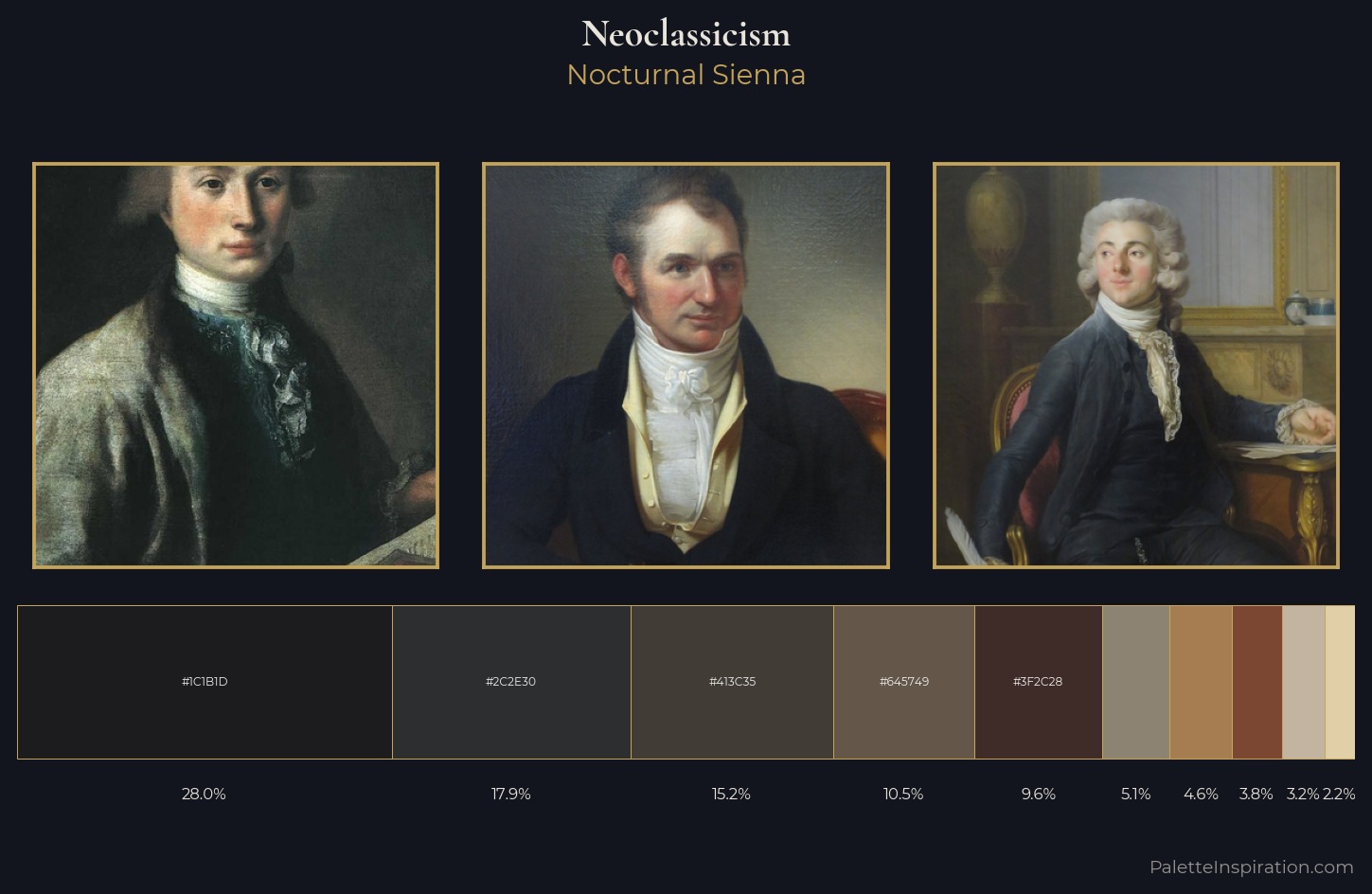 Neoclassicism Palette 36 — Nocturnal Sienna
