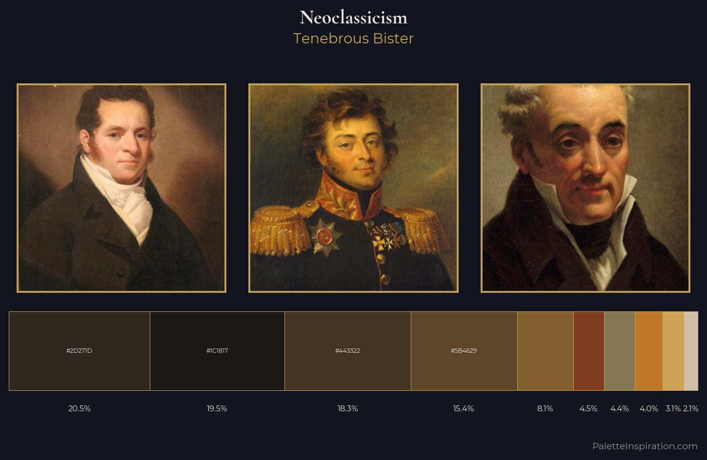 Neoclassicism Palette 39 — Tenebrous Bister