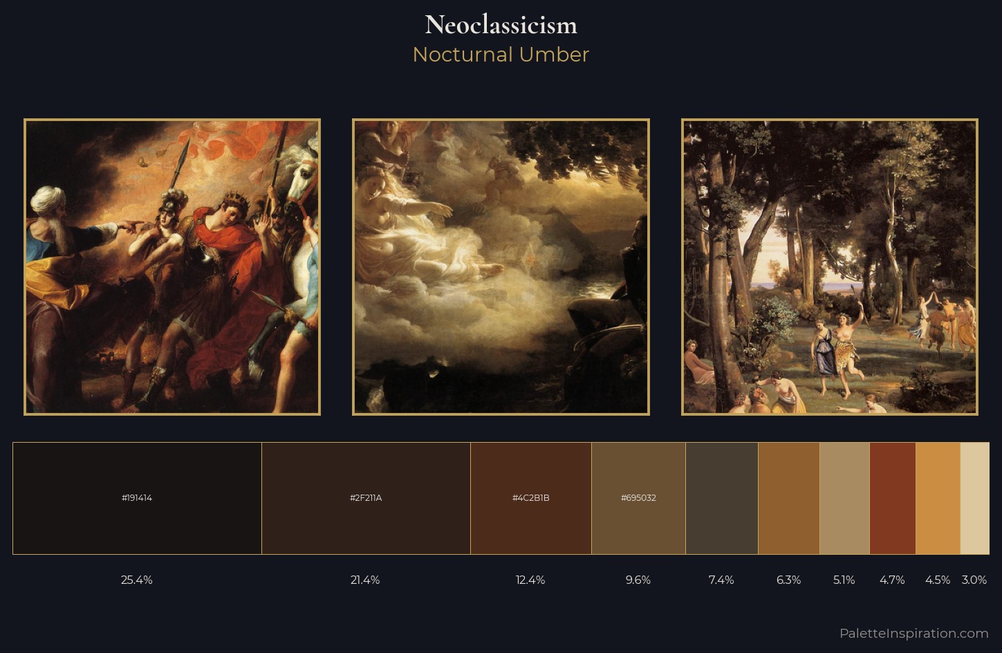 Neoclassicism Palette 43 — Nocturnal Umber