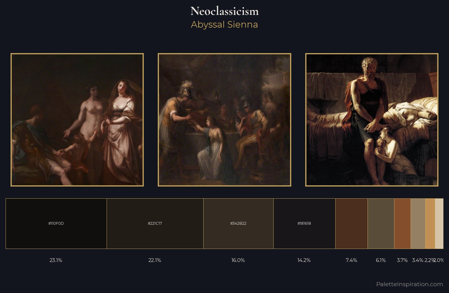 Neoclassicism Palette 44 — Abyssal Sienna