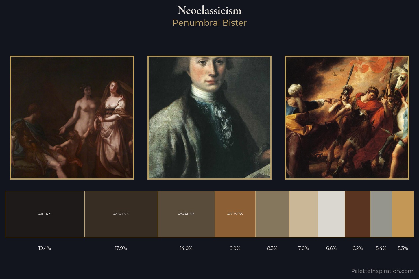 Neoclassicism Master Palette — Penumbral Bister
