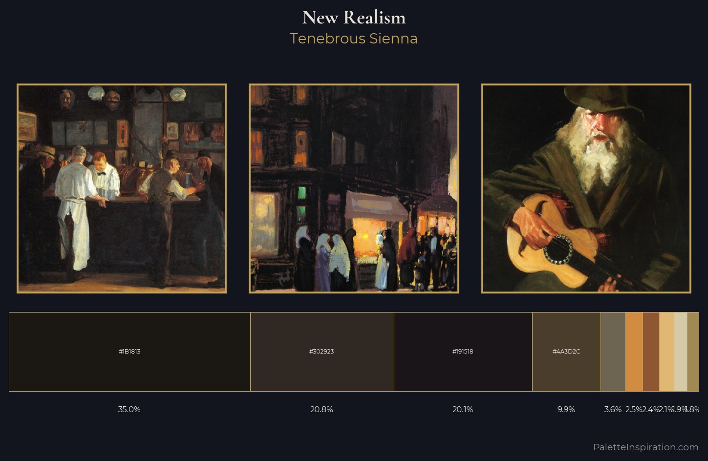 New Realism Palette 14 — Tenebrous Sienna