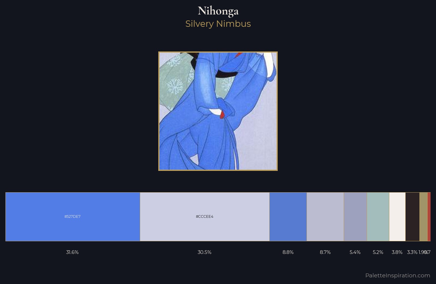 Nihonga Color Palette