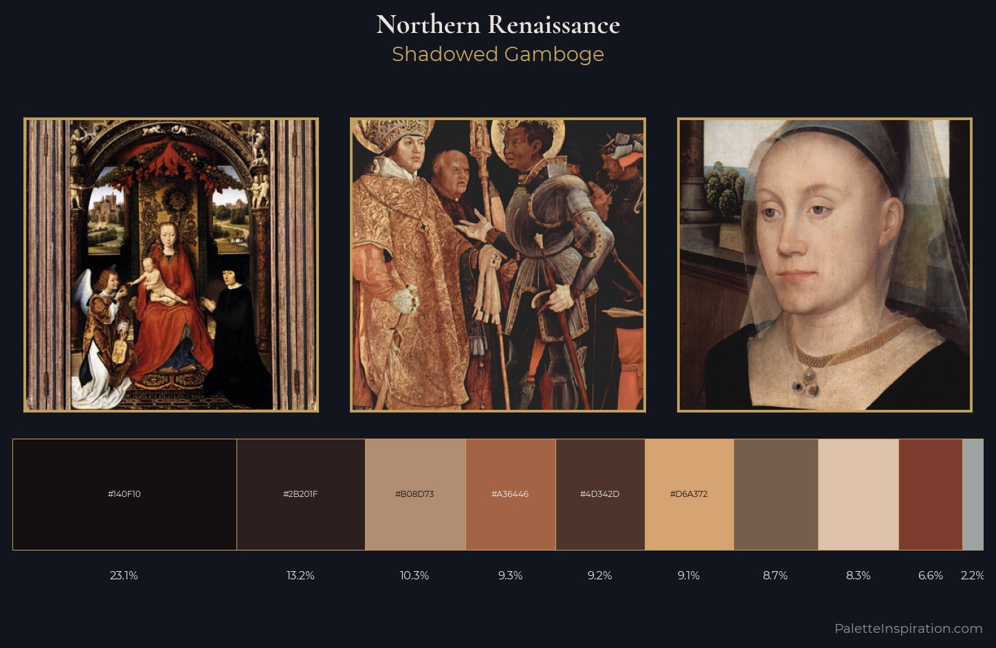 Northern Renaissance Palette 31 — Shadowed Gamboge