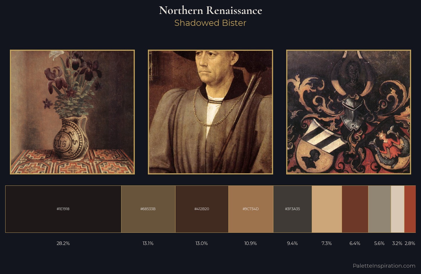 Northern Renaissance Palette 39 — Shadowed Bister