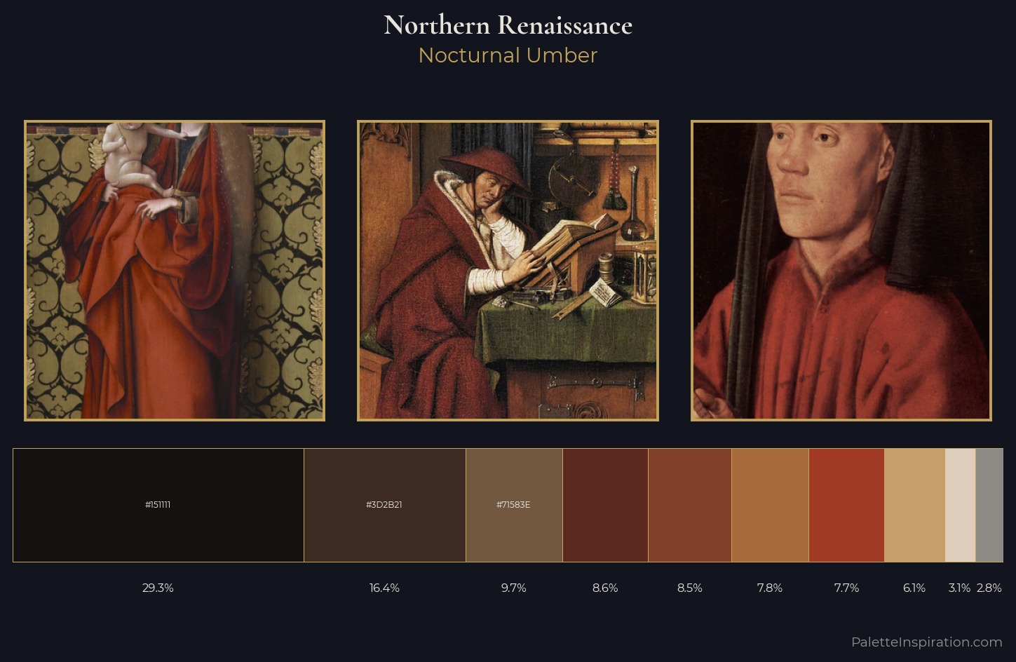 Northern Renaissance Palette 40 — Nocturnal Umber