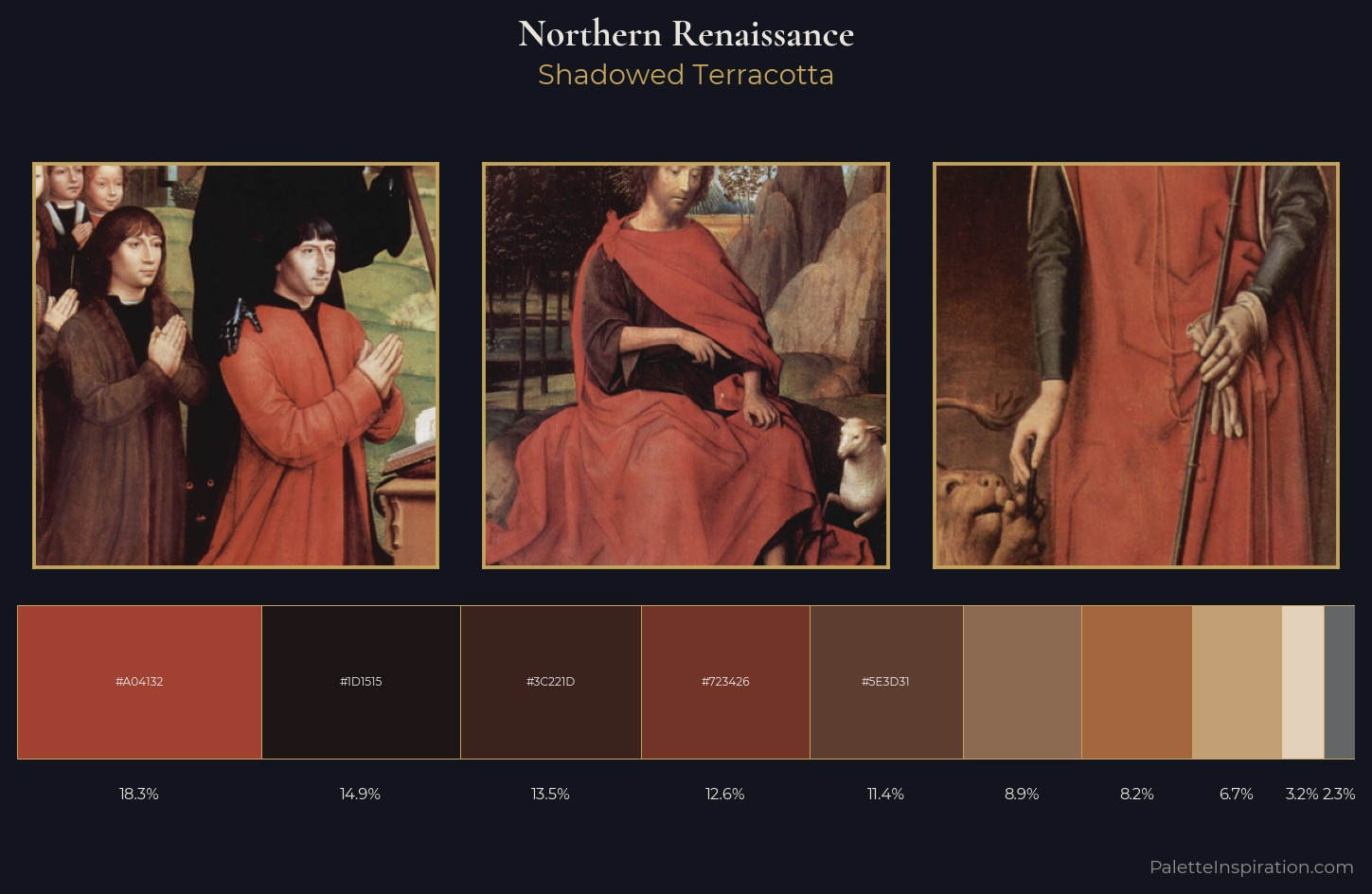 Northern Renaissance Palette 42 — Shadowed Terracotta