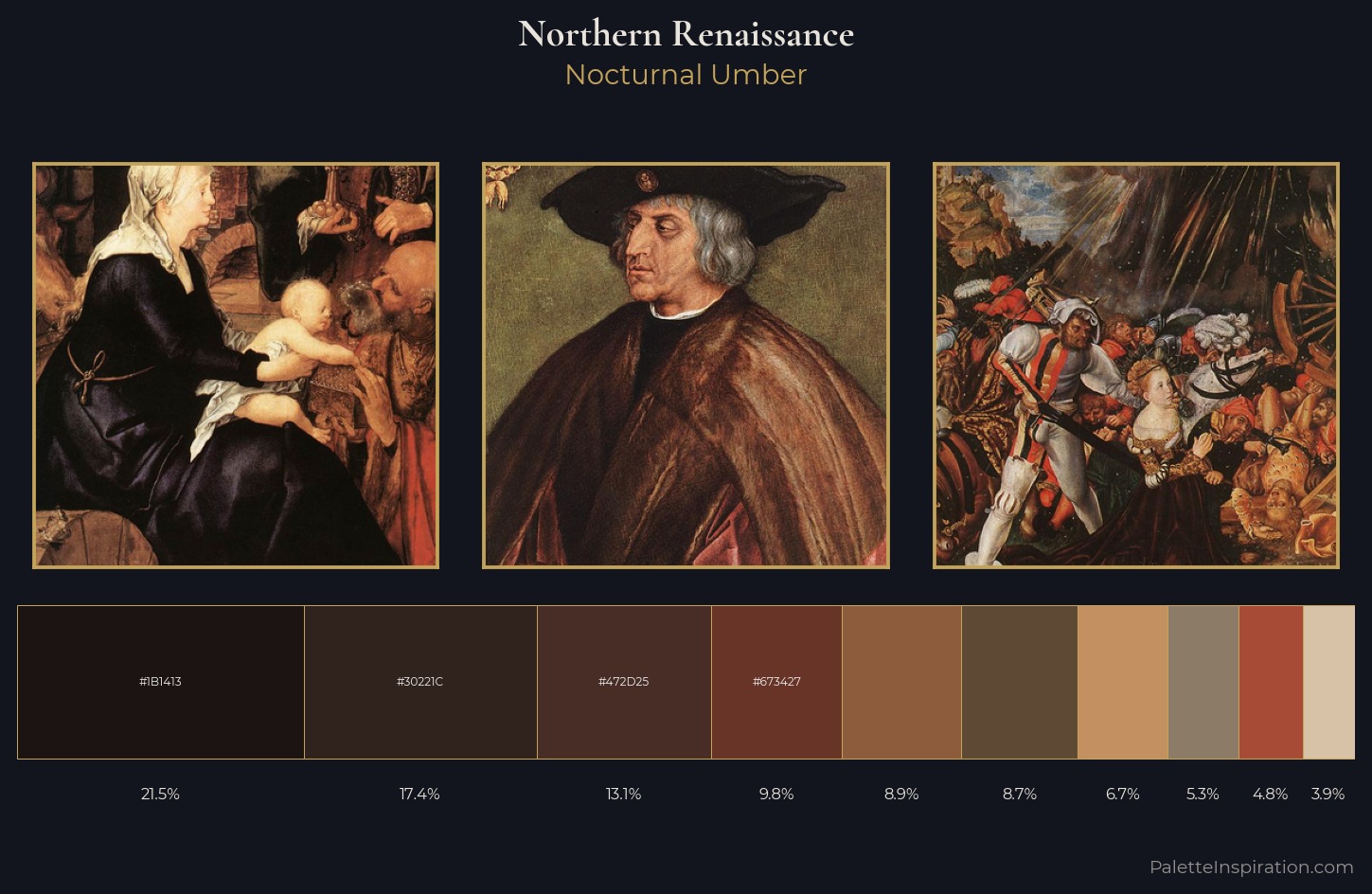 Northern Renaissance Palette 47 — Nocturnal Umber