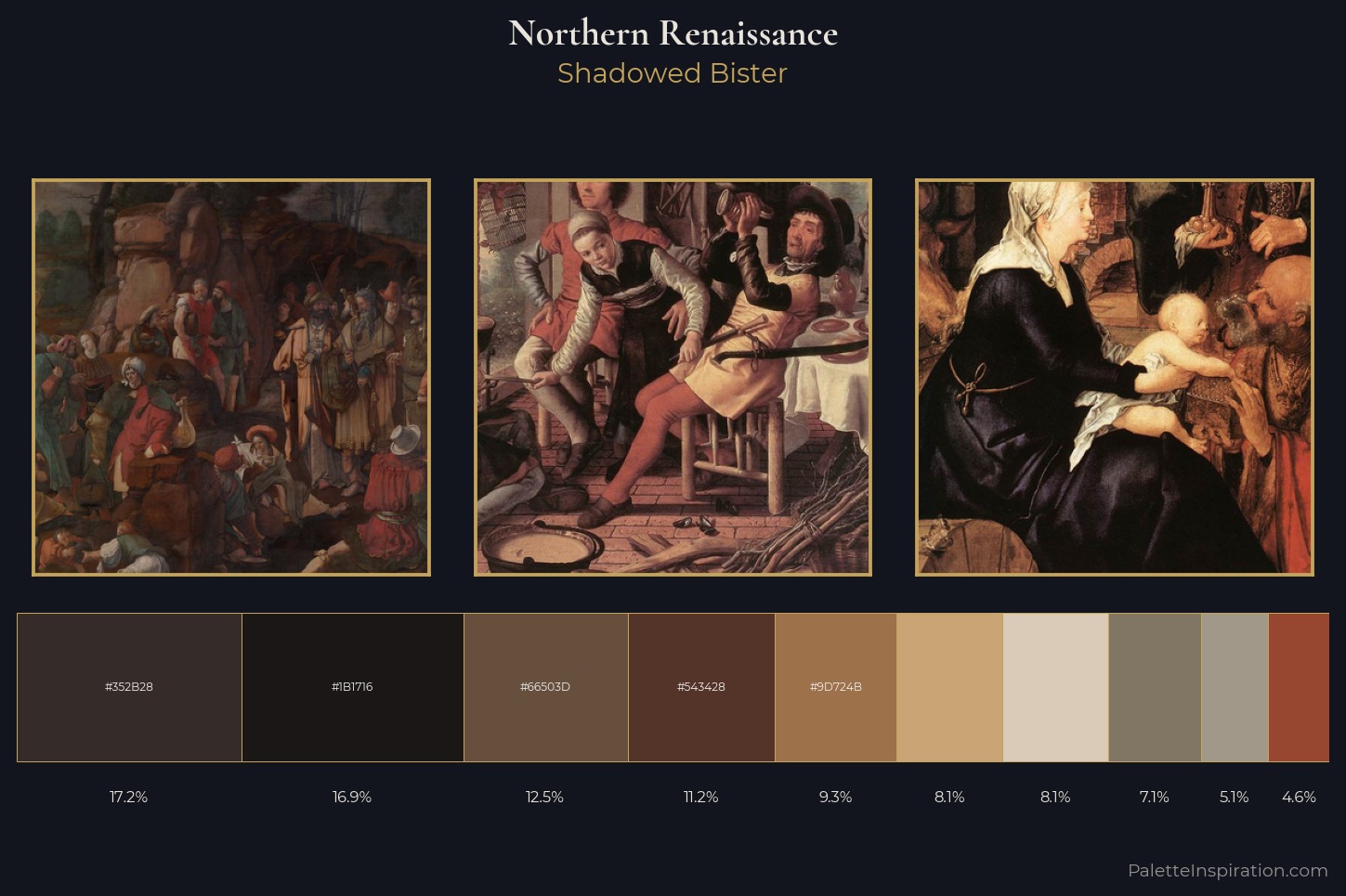 Northern Renaissance Master Palette — Shadowed Bister