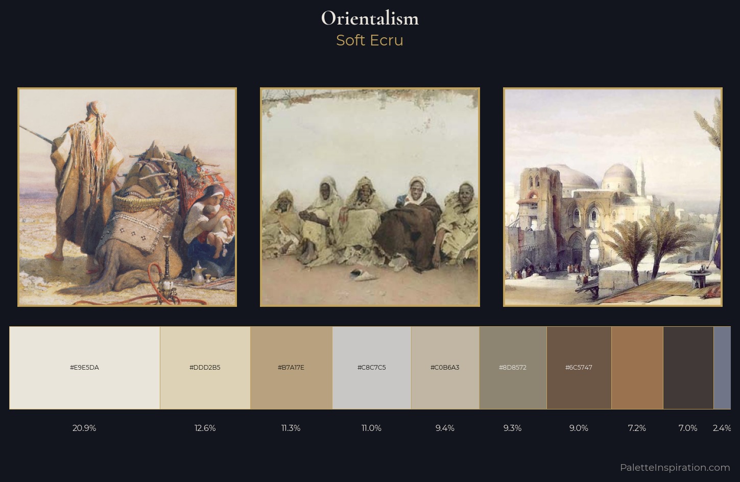Orientalism Color Palette