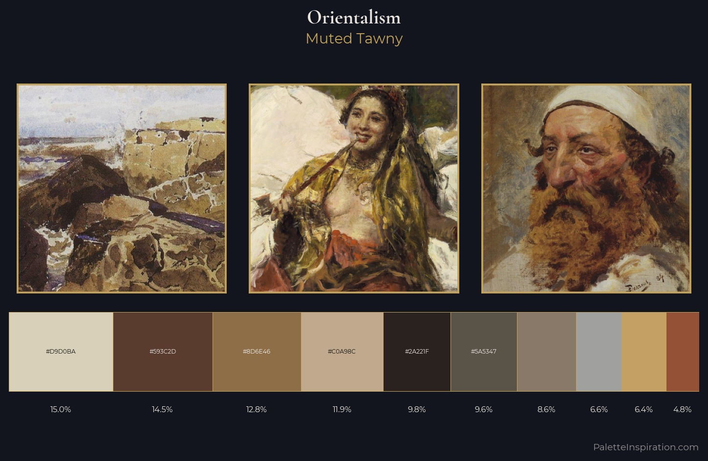 Orientalism Palette 10 — Muted Tawny