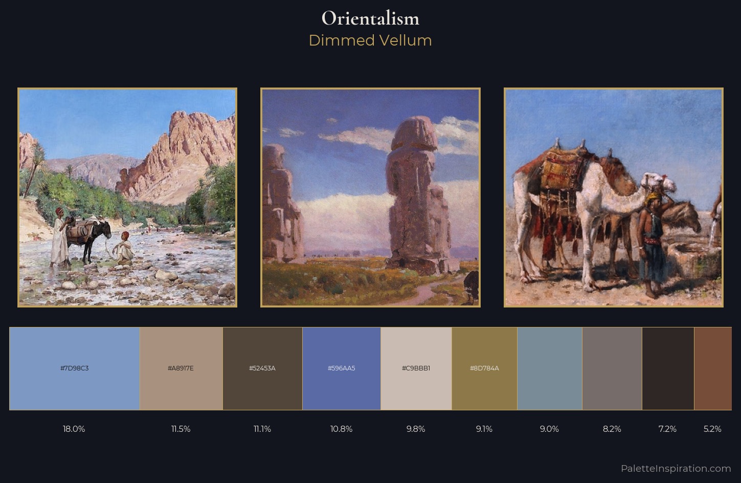 Orientalism Palette 14 — Dimmed Vellum