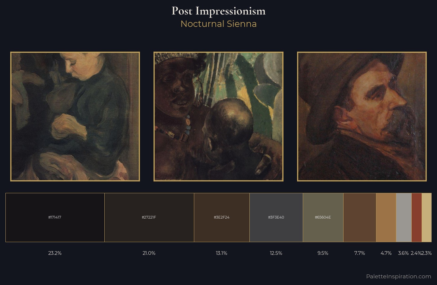 Post-Impressionism Palette 35 — Nocturnal Sienna