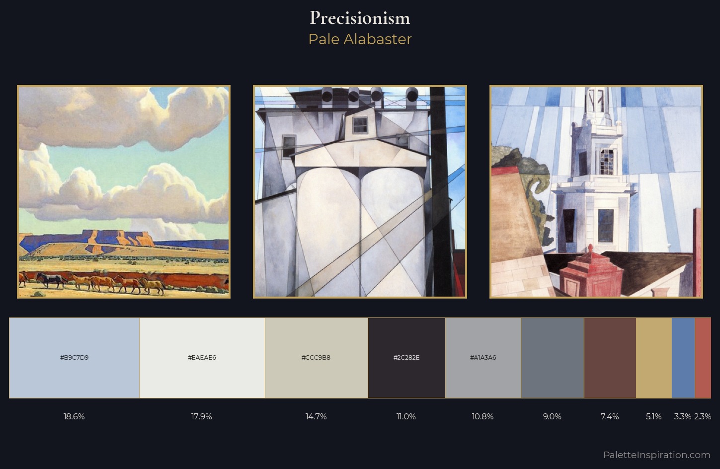 Precisionism Color Palette