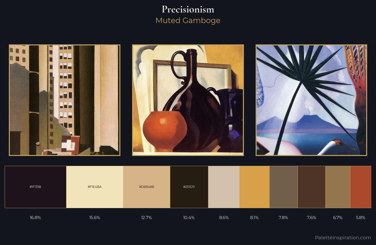 Precisionism Palette 6 — Muted Gamboge