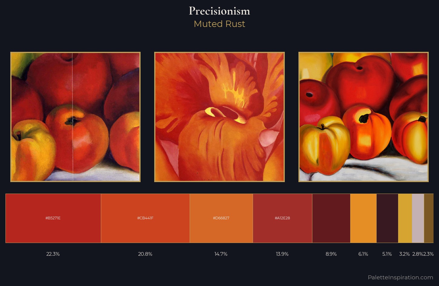Precisionism Palette 7 — Muted Rust