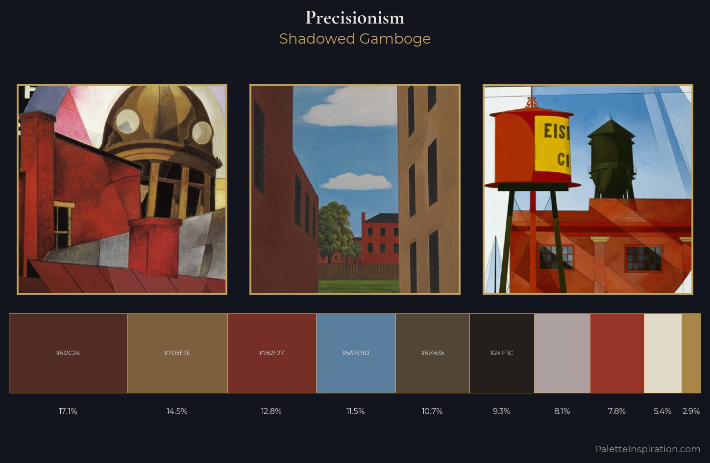 Precisionism Palette 9 — Shadowed Gamboge