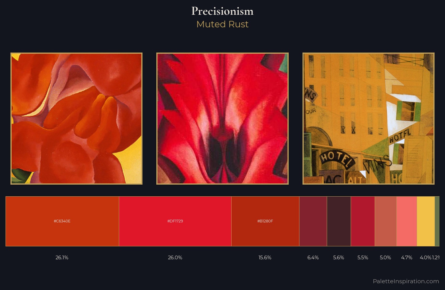 Precisionism Palette 10 — Muted Rust