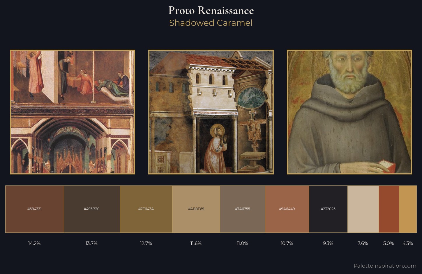 Proto Renaissance Palette 18 — Shadowed Caramel