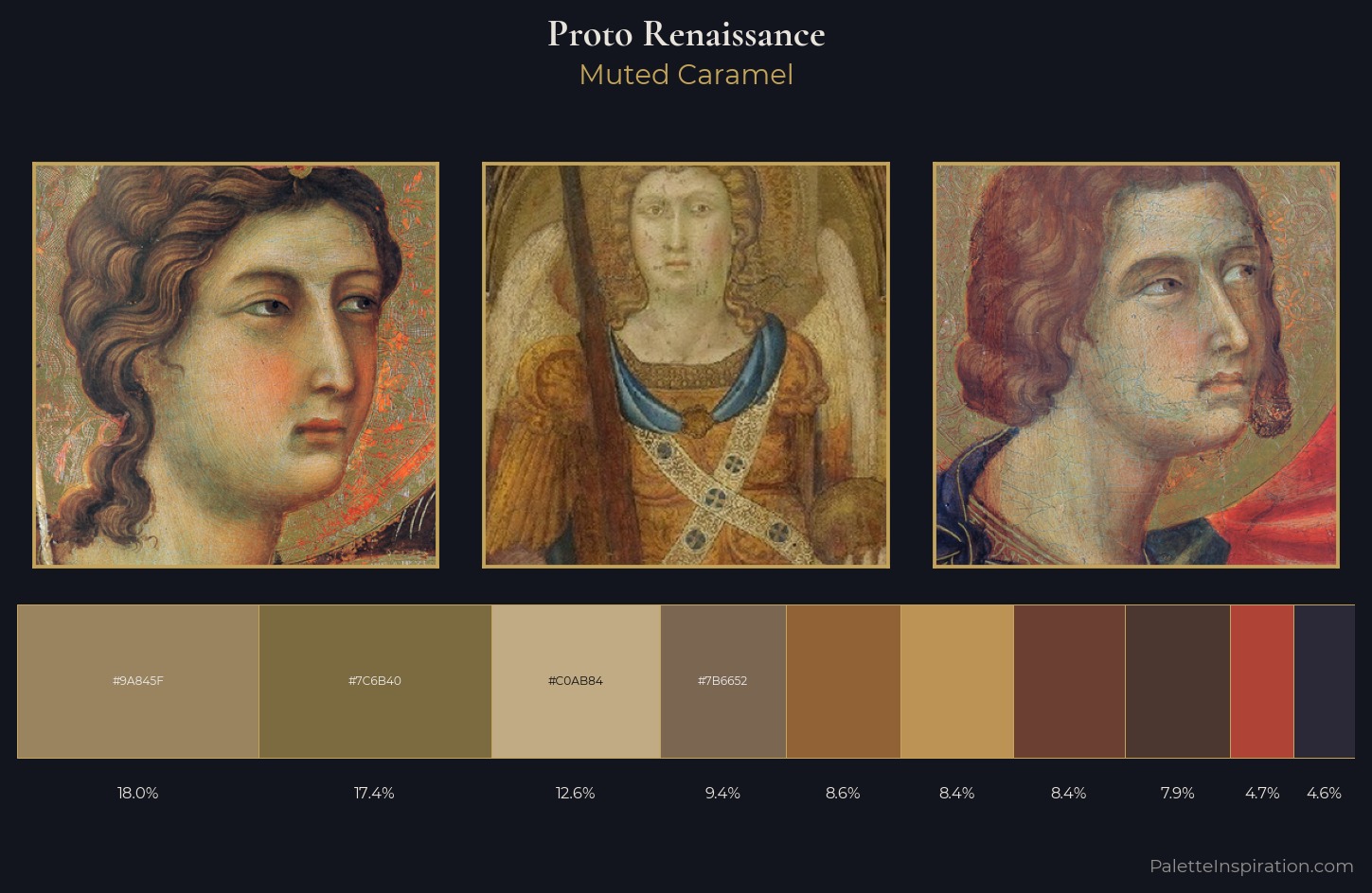 Proto Renaissance Palette 20 — Muted Caramel