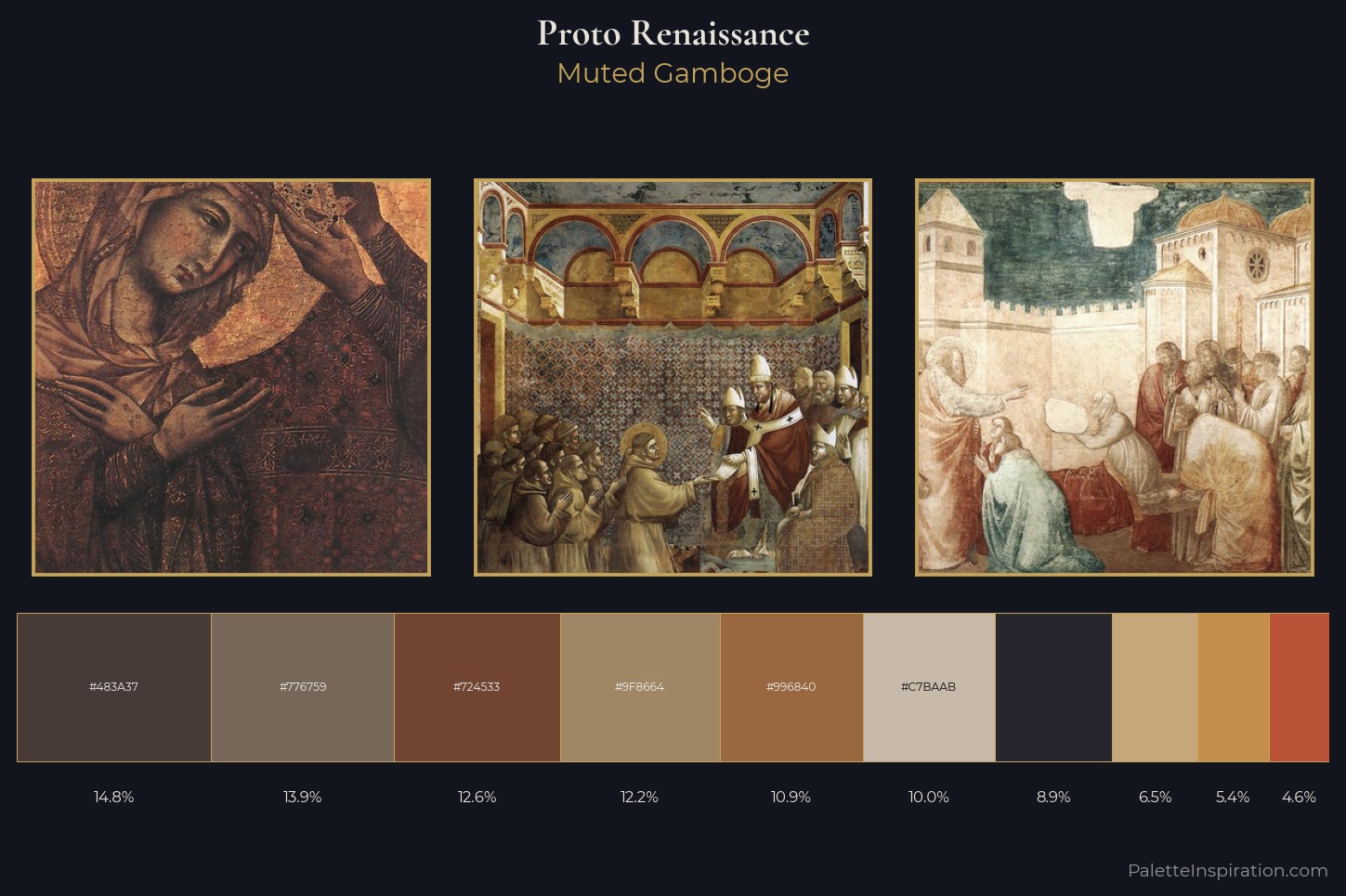 Proto Renaissance Master Palette — Muted Gamboge
