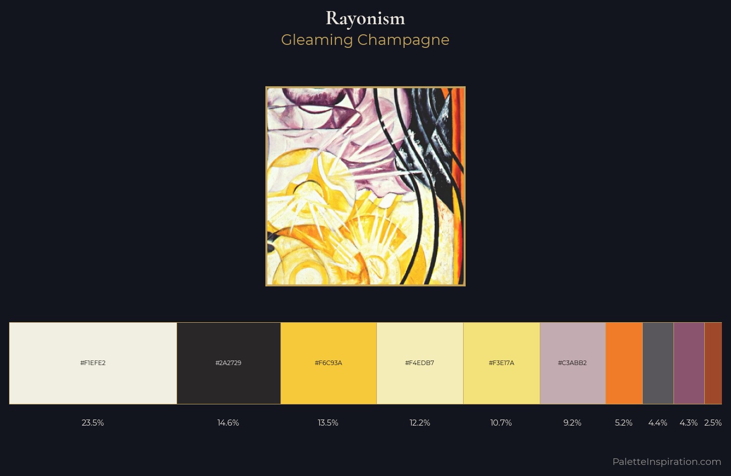 Rayonism Color Palette