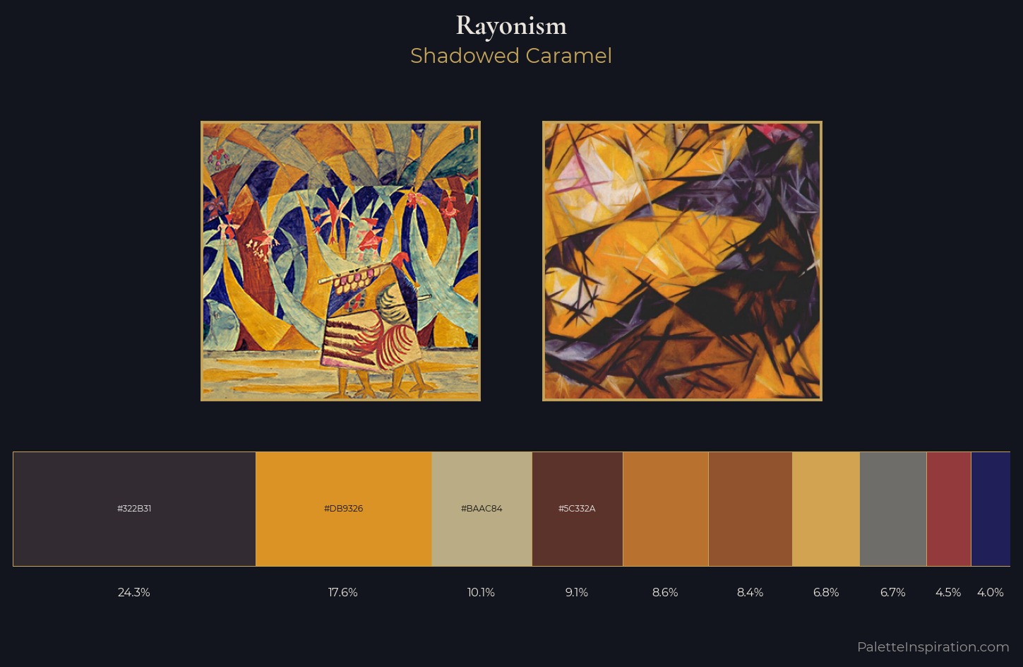 Rayonism Palette 3 — Shadowed Caramel