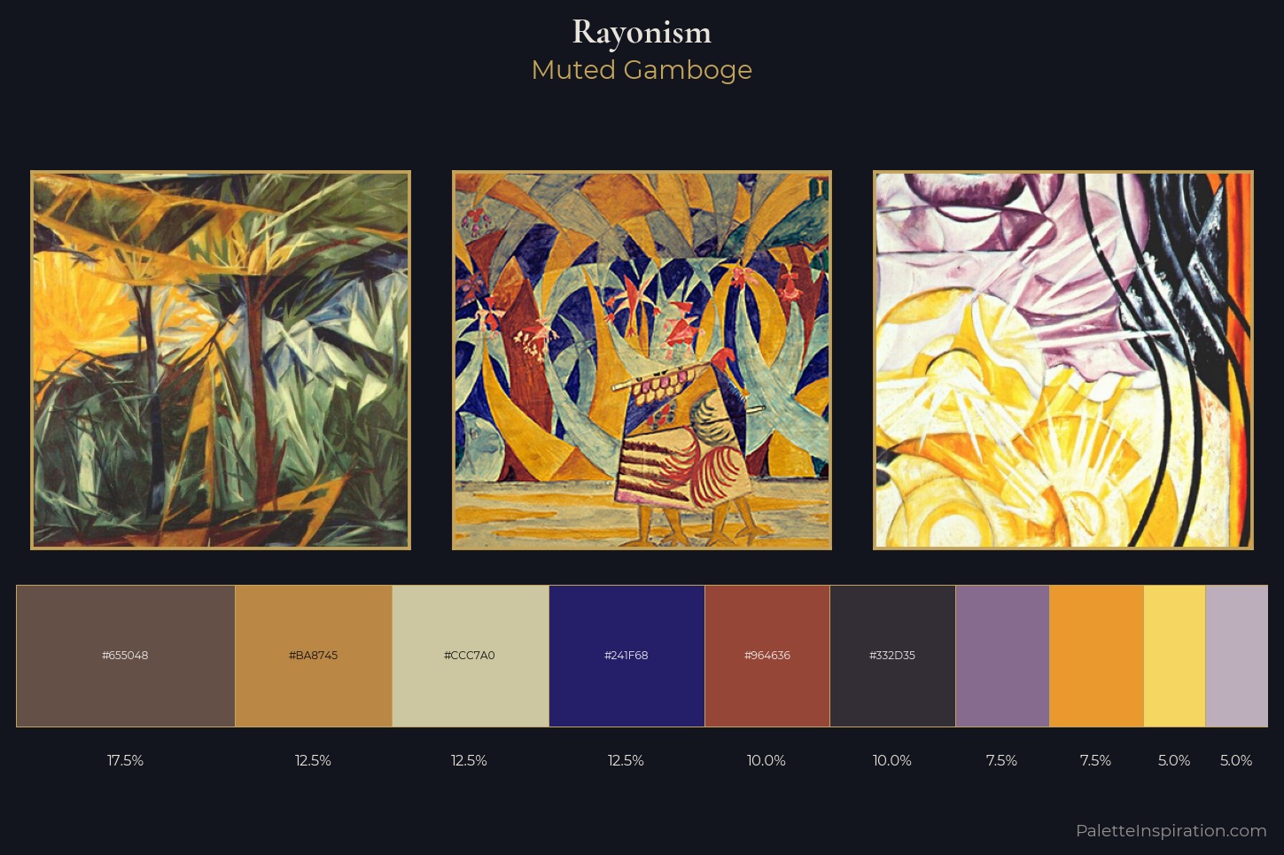 Rayonism Master Palette — Muted Gamboge