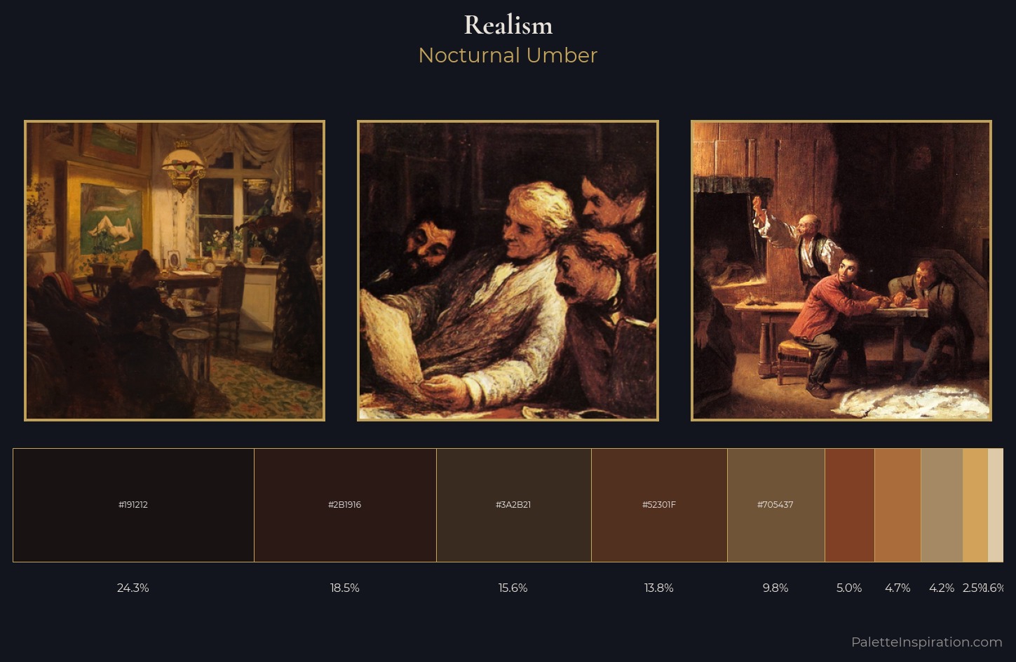 Realism Palette 37 — Nocturnal Umber