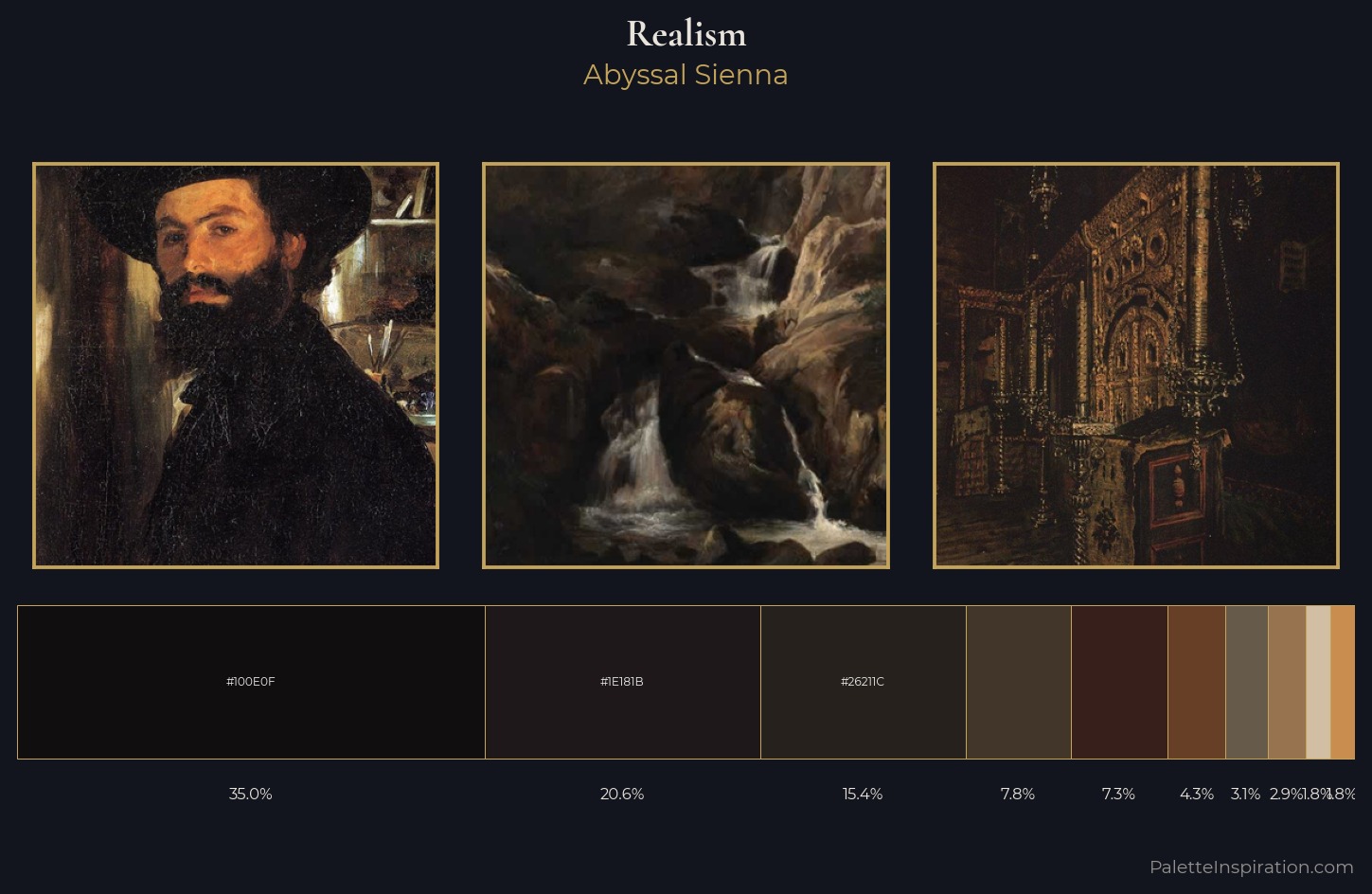 Realism Palette 39 — Abyssal Sienna