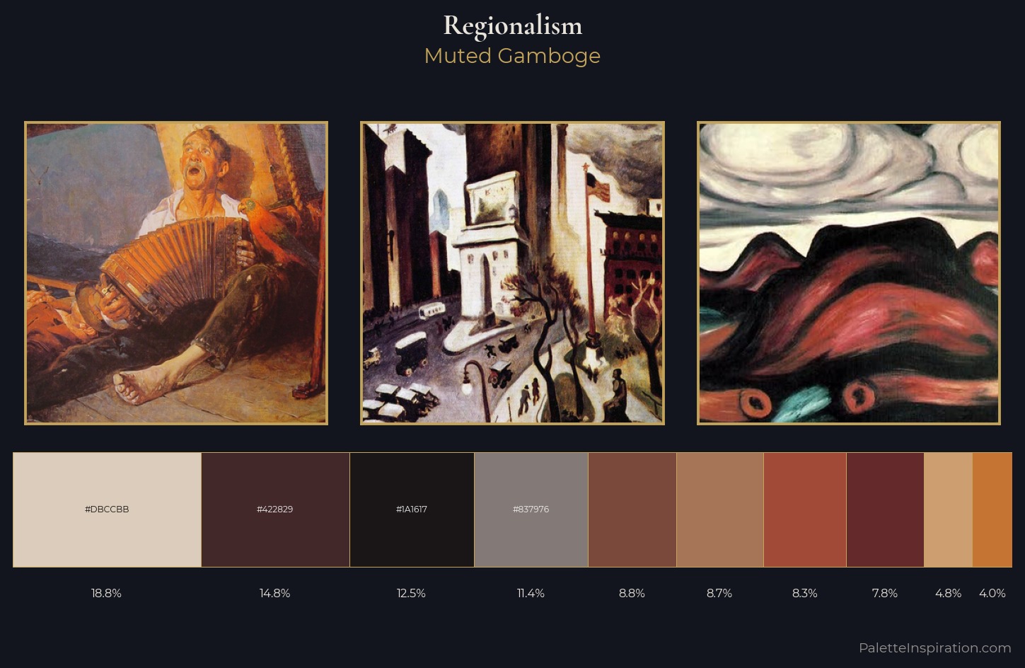 Regionalism Palette 10 — Muted Gamboge