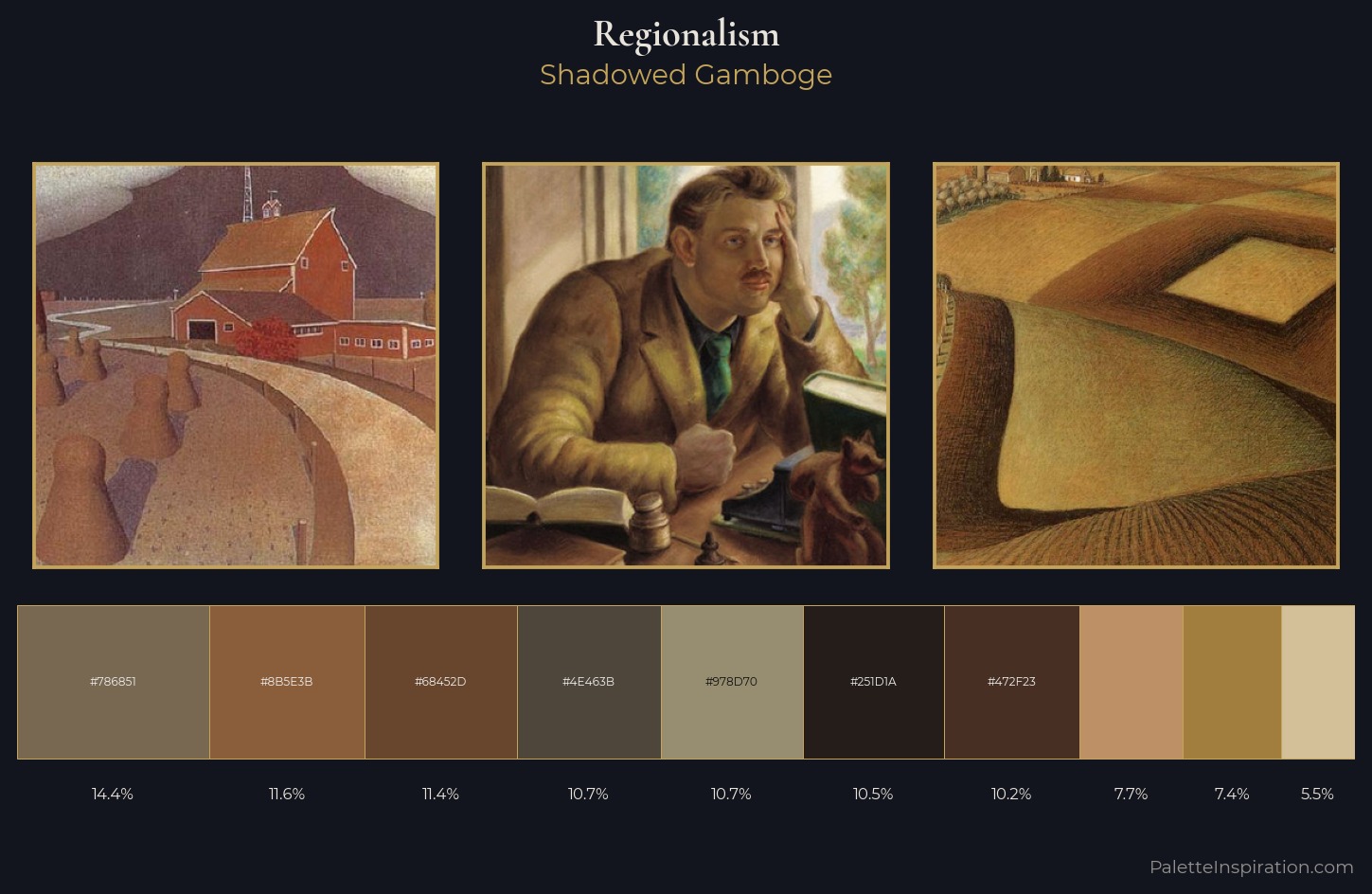 Regionalism Palette 11 — Shadowed Gamboge