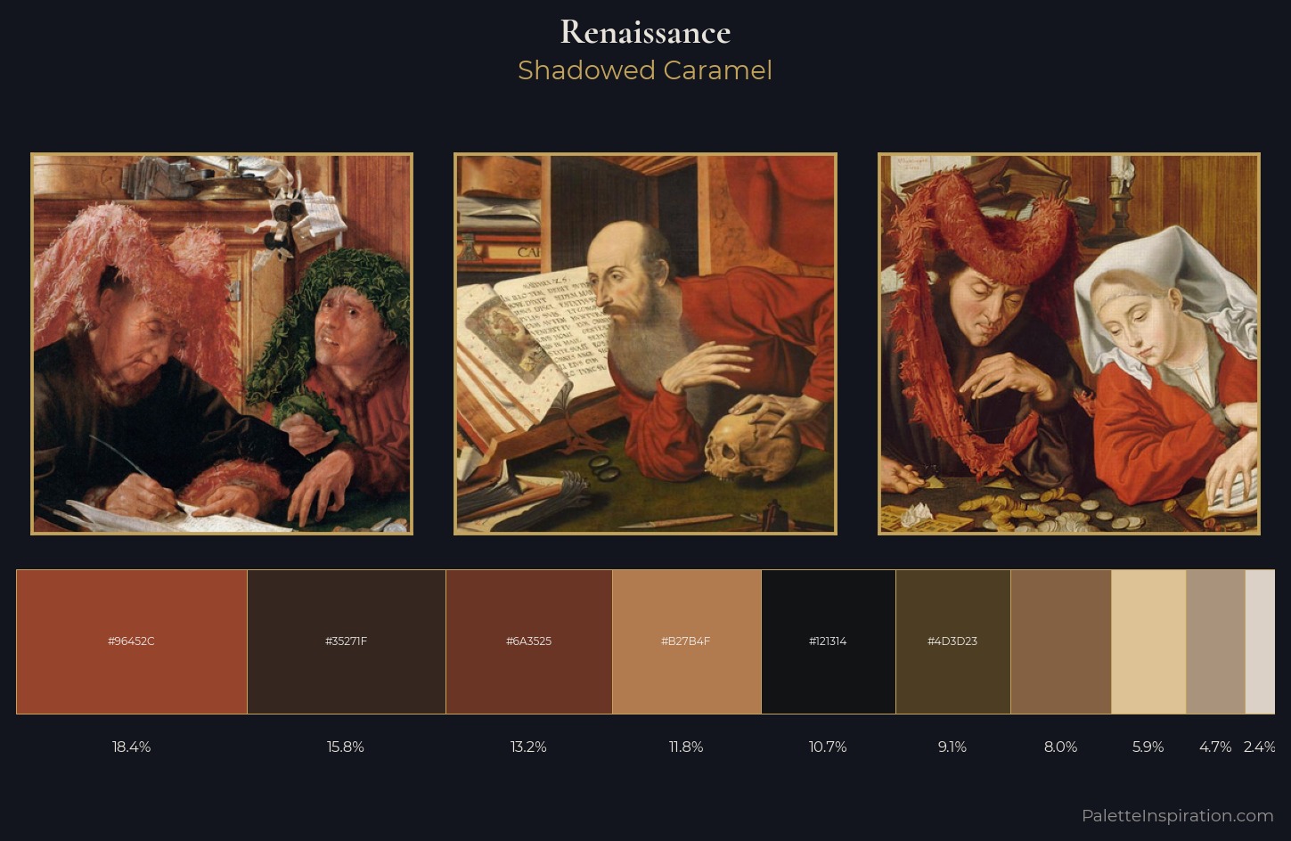 Renaissance Palette 5 — Shadowed Caramel
