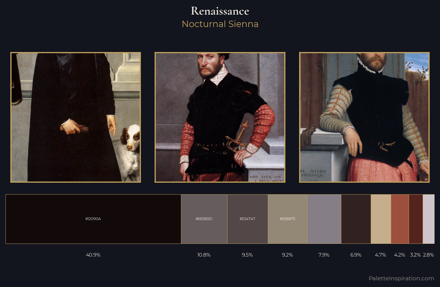 Renaissance Palette 7 — Nocturnal Sienna