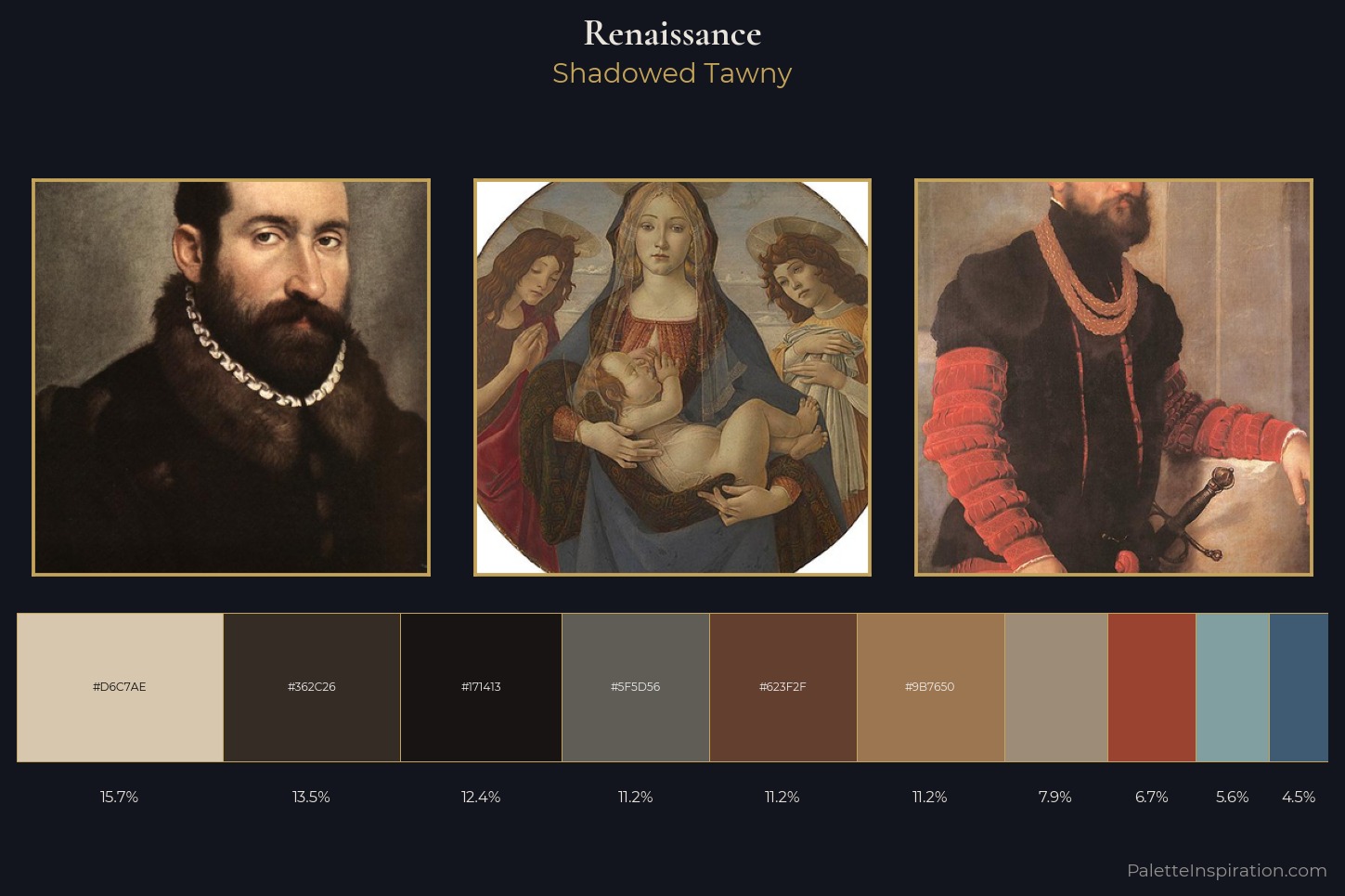Renaissance Master Palette — Shadowed Tawny