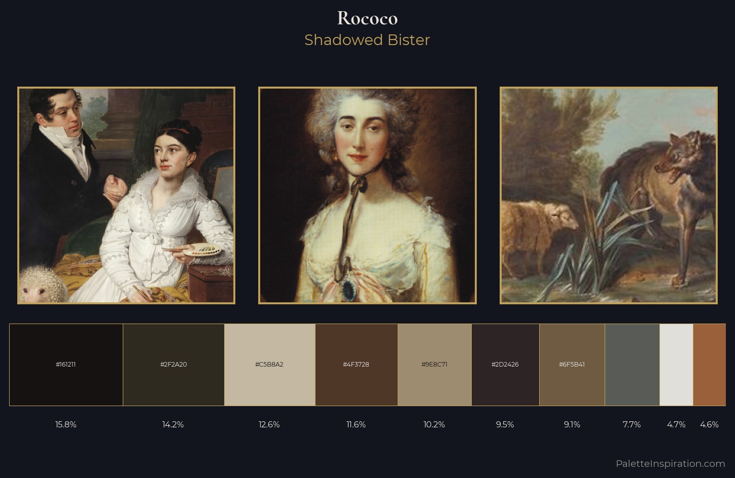 Rococo Palette 33 — Shadowed Bister