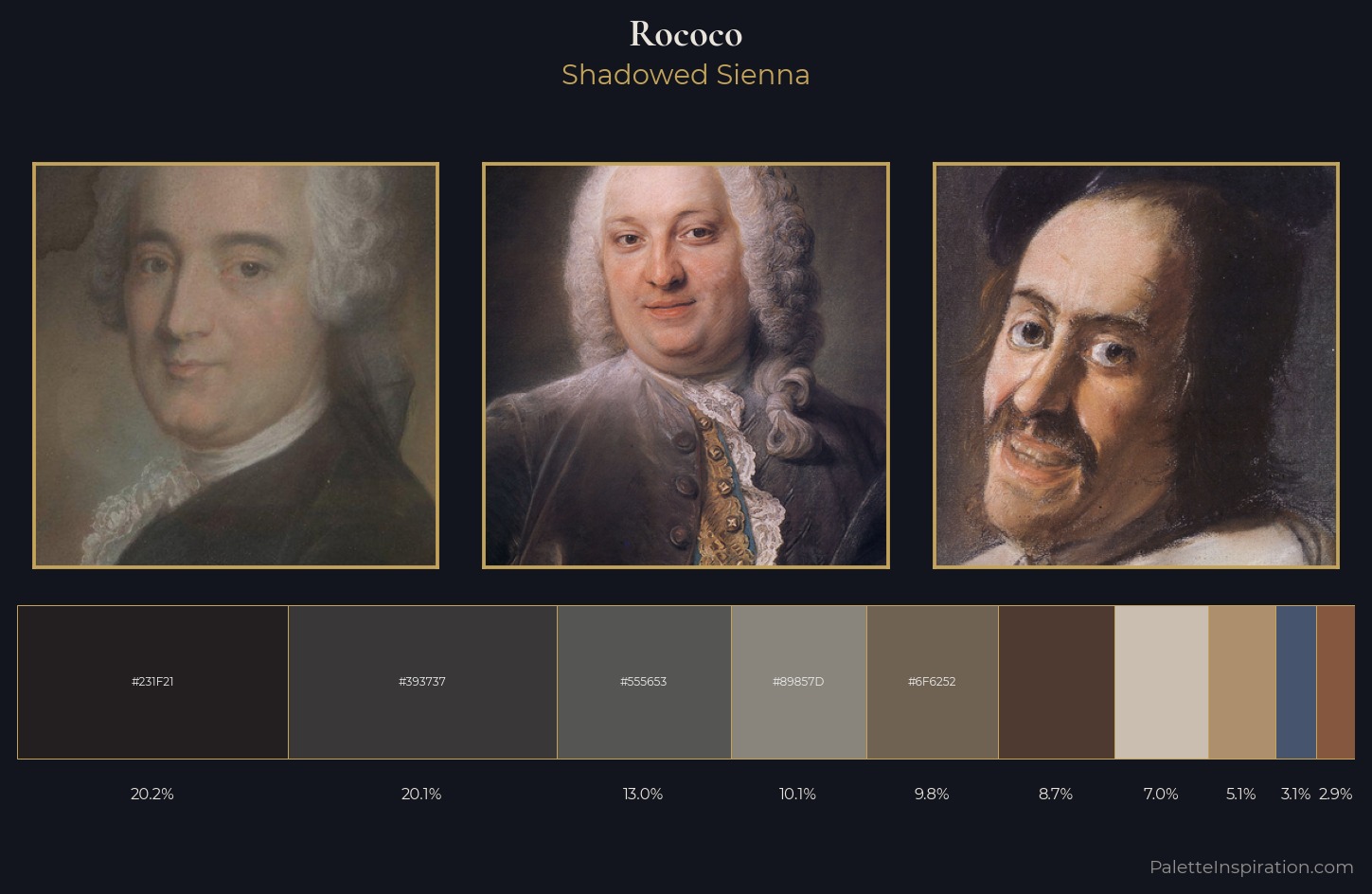 Rococo Palette 34 — Shadowed Sienna