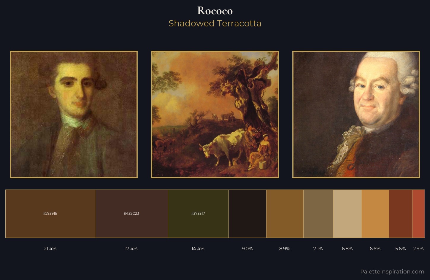 Rococo Palette 40 — Shadowed Terracotta