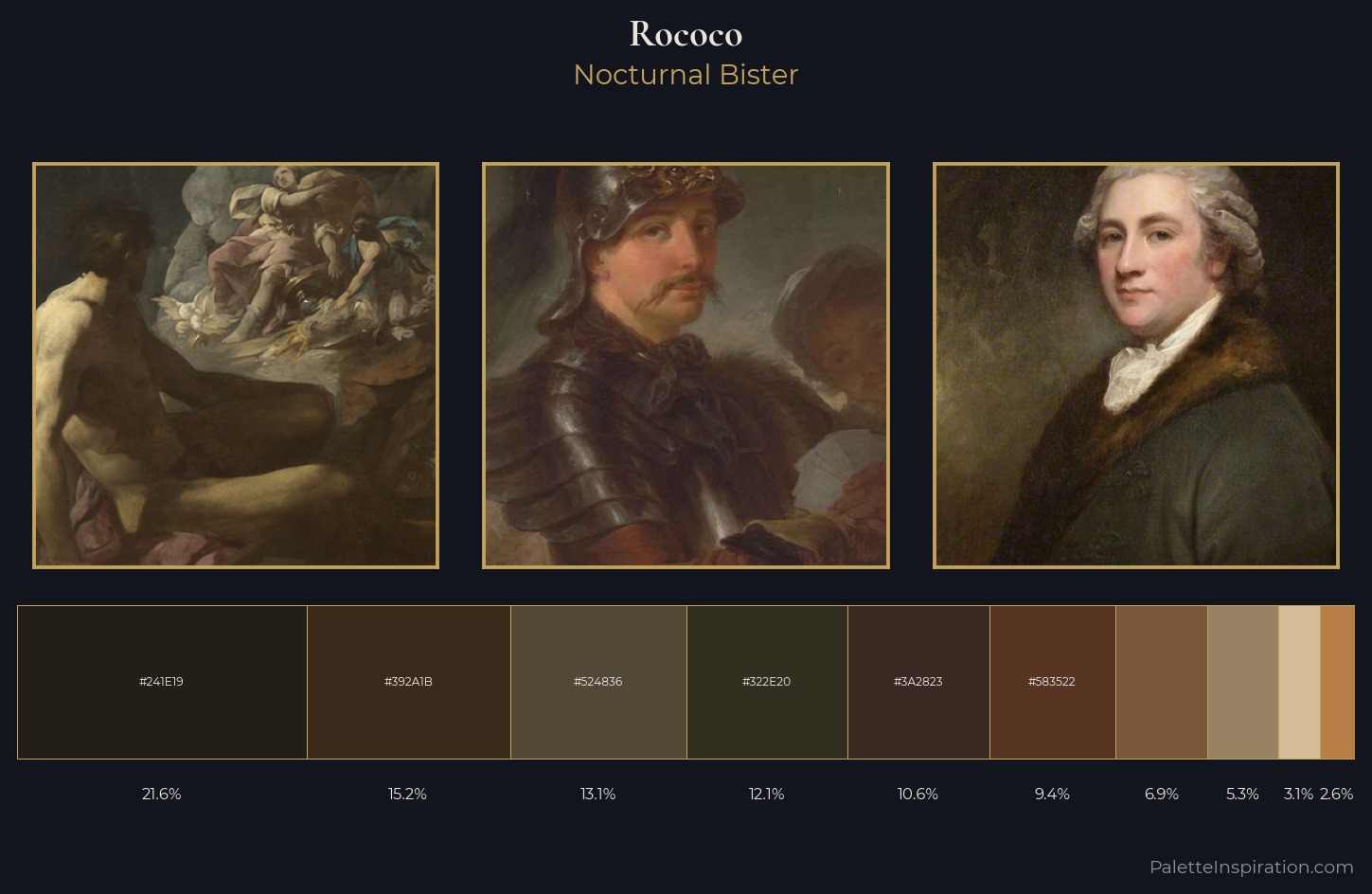 Rococo Palette 42 — Nocturnal Bister